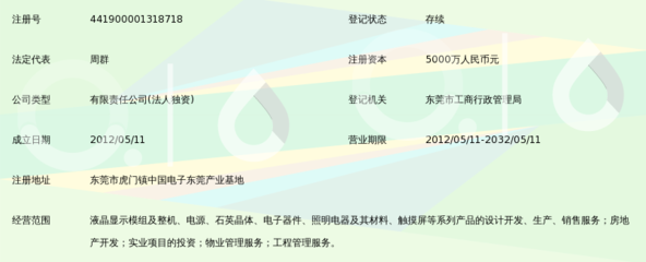 東莞中電熊貓科技發展有限公司——電子電器科技領域的創新力量
